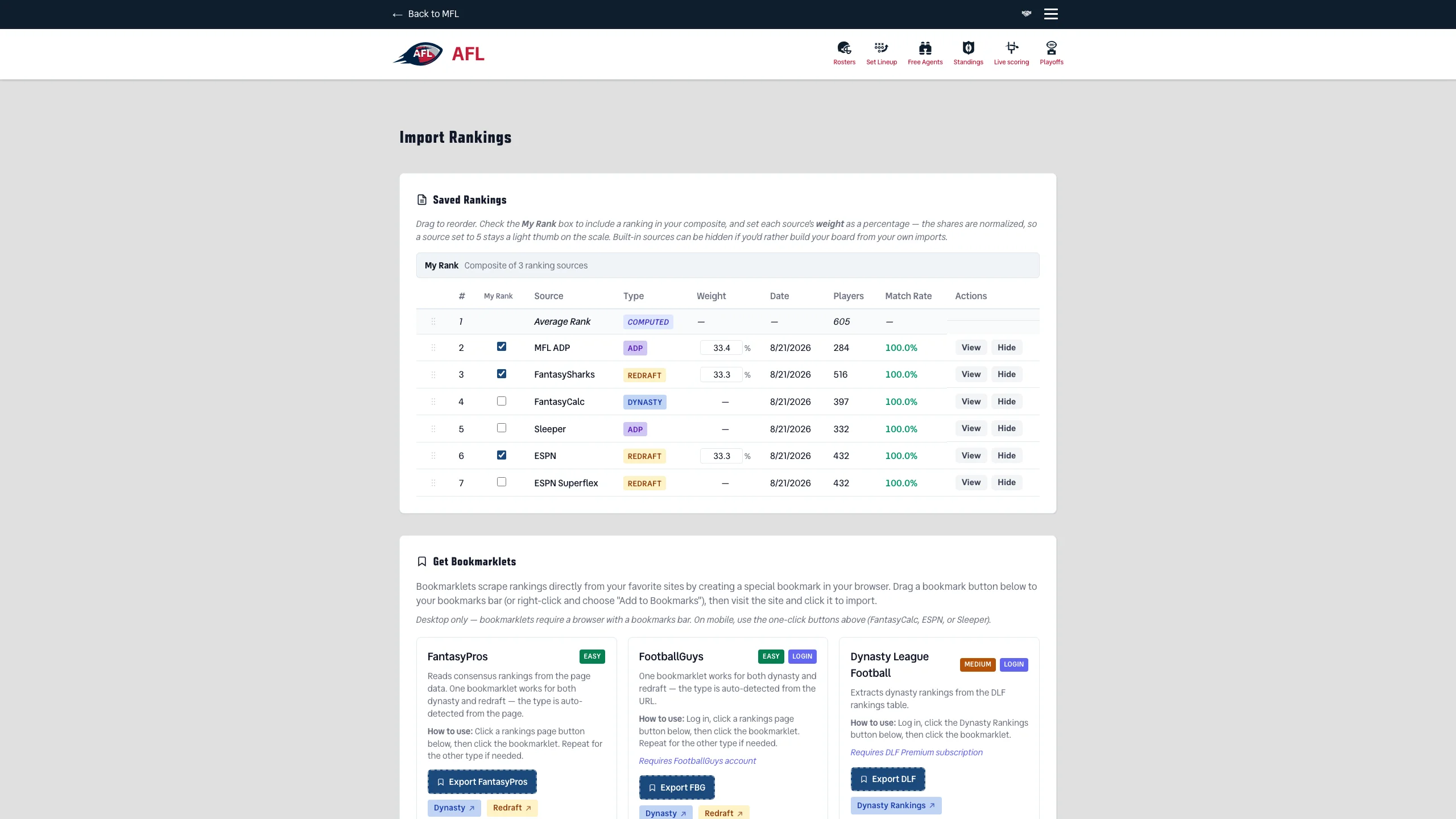 The Import Rankings page with a Saved Rankings table listing six built-in sources — MFL ADP, FantasySharks, FantasyCalc, Sleeper, ESPN and ESPN Superflex — each with a My Rank checkbox, an editable percentage weight, a player count and View and Hide buttons, above the Get Bookmarklets grid.