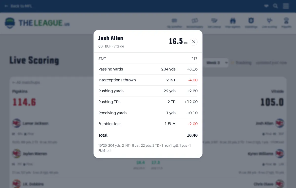 A Live Scoring matchup with Josh Allen's stat sheet open, listing passing yards, interceptions, rushing yards, rushing touchdowns and fumbles with the points for each and a 16.46 total.