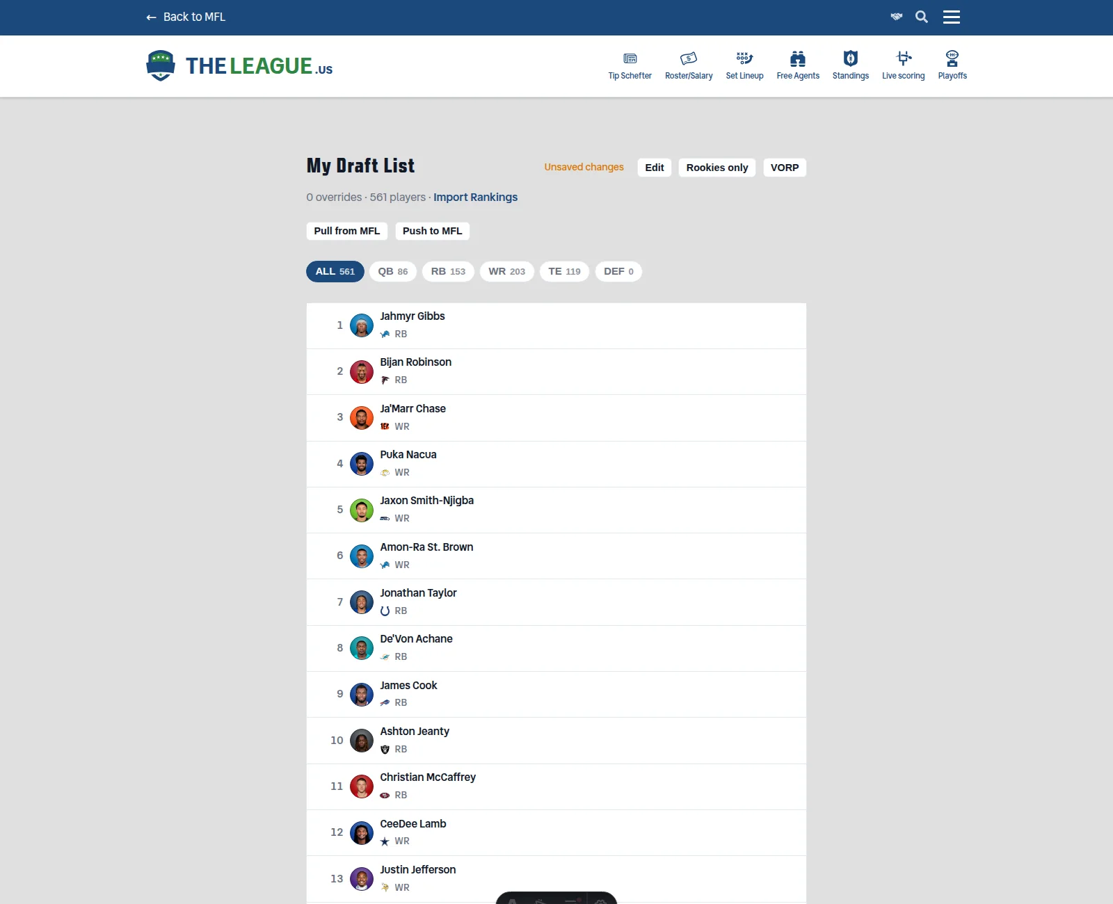 The My Draft List board with Pull from MFL and Push to MFL controls above a ranked player list
