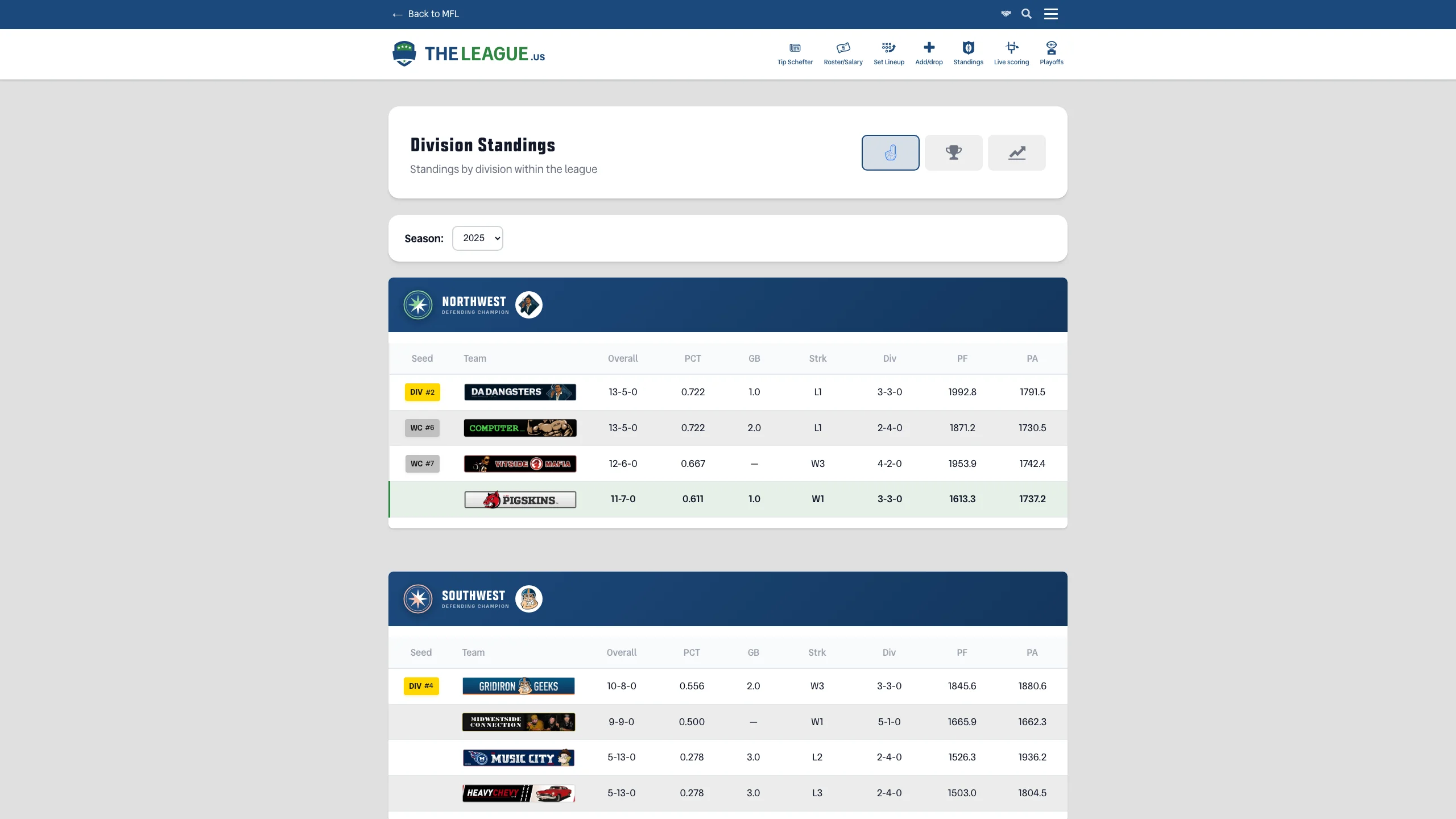 Standings page showing division standings with win-loss records and points